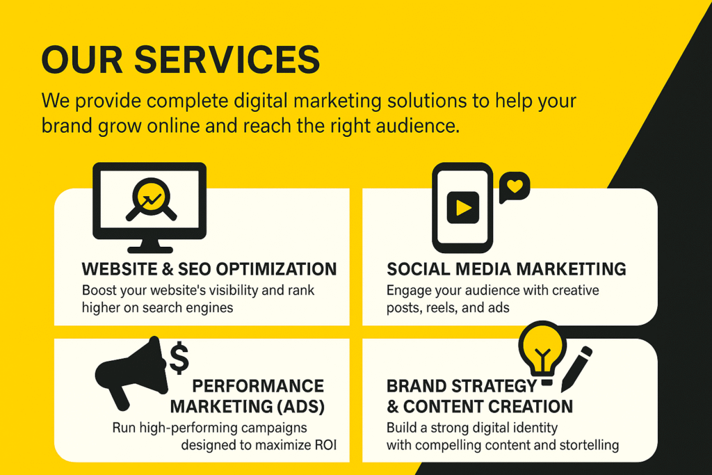 website-seo-google analytic-social-media-digital naveen